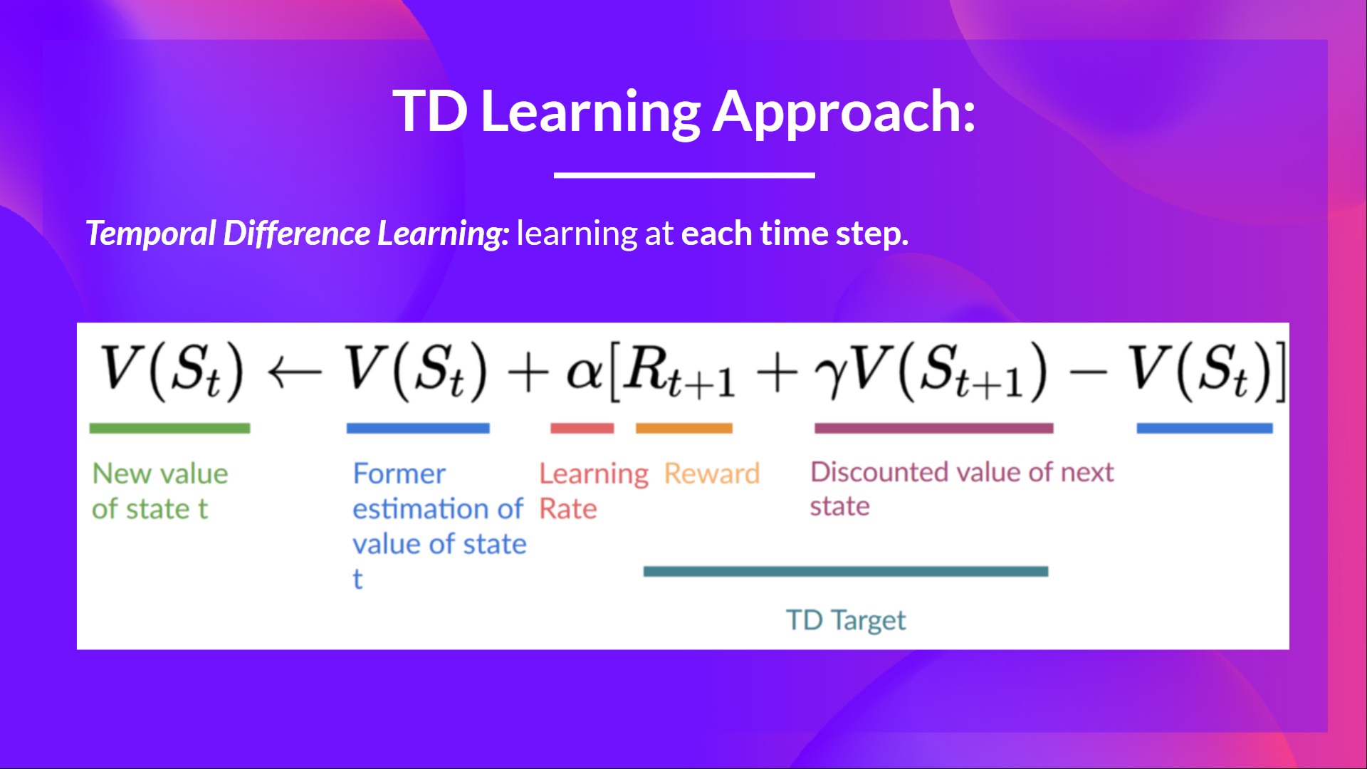 TD Learning