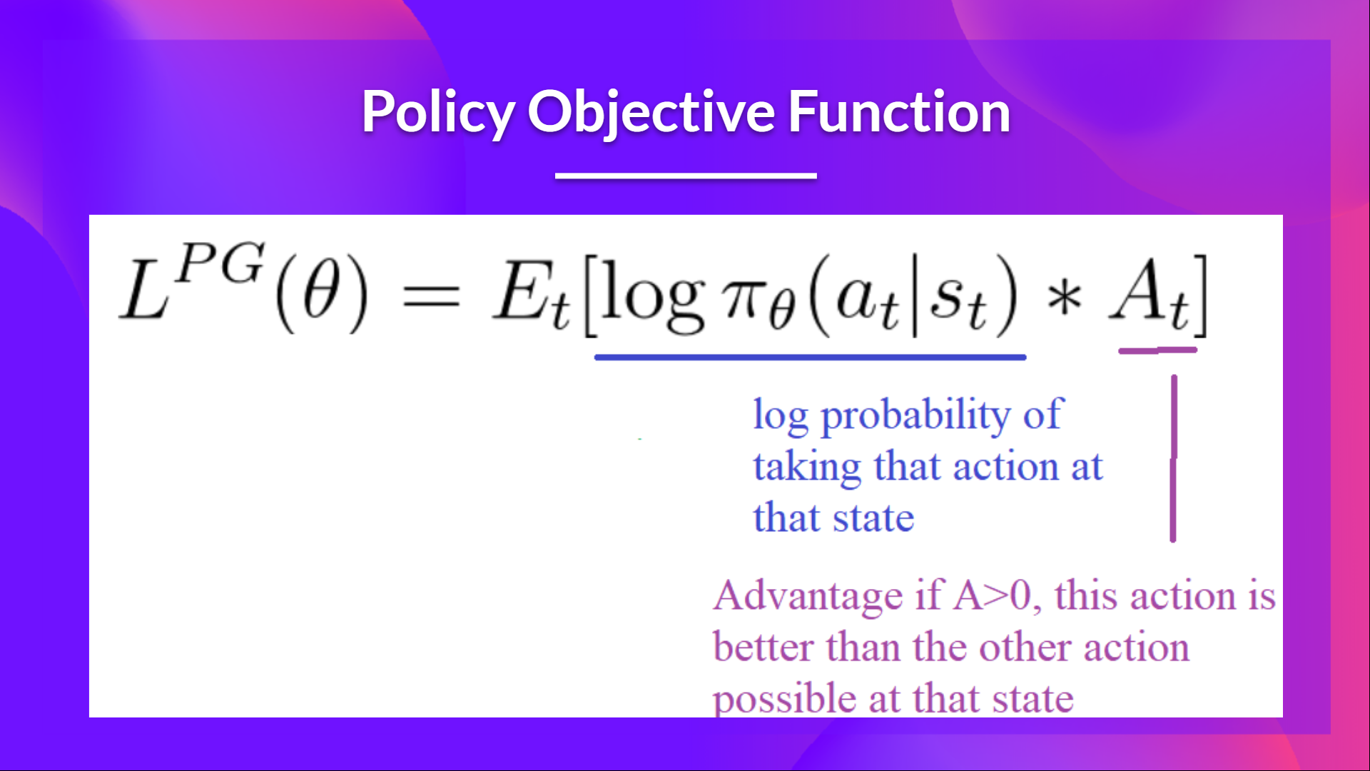 Policy Objective