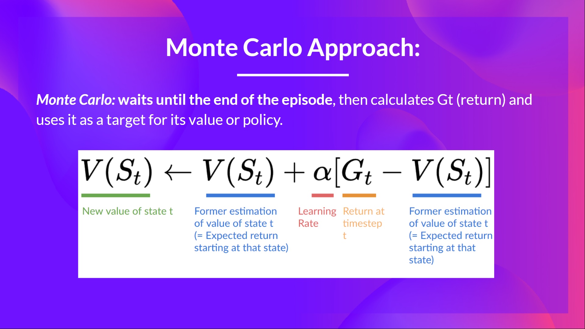 Monte Carlo Methods