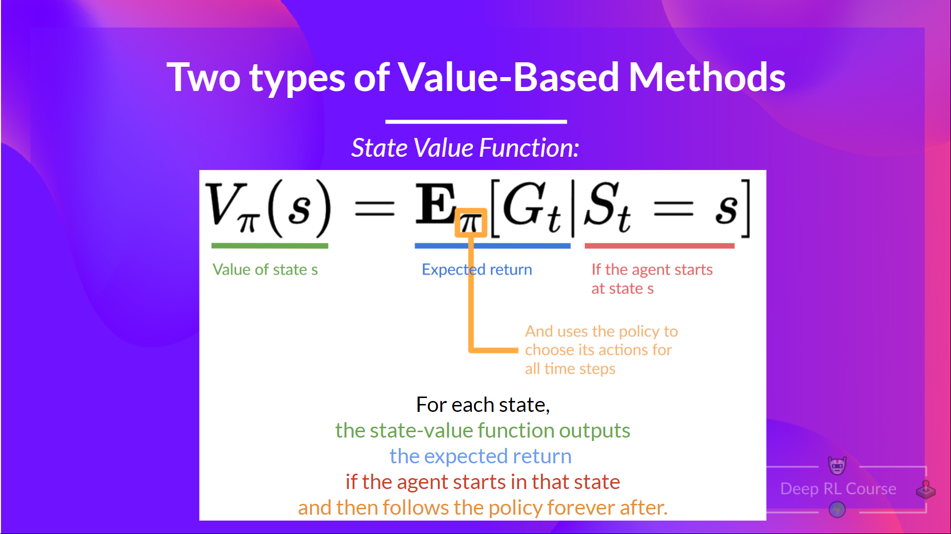 State-Value Function