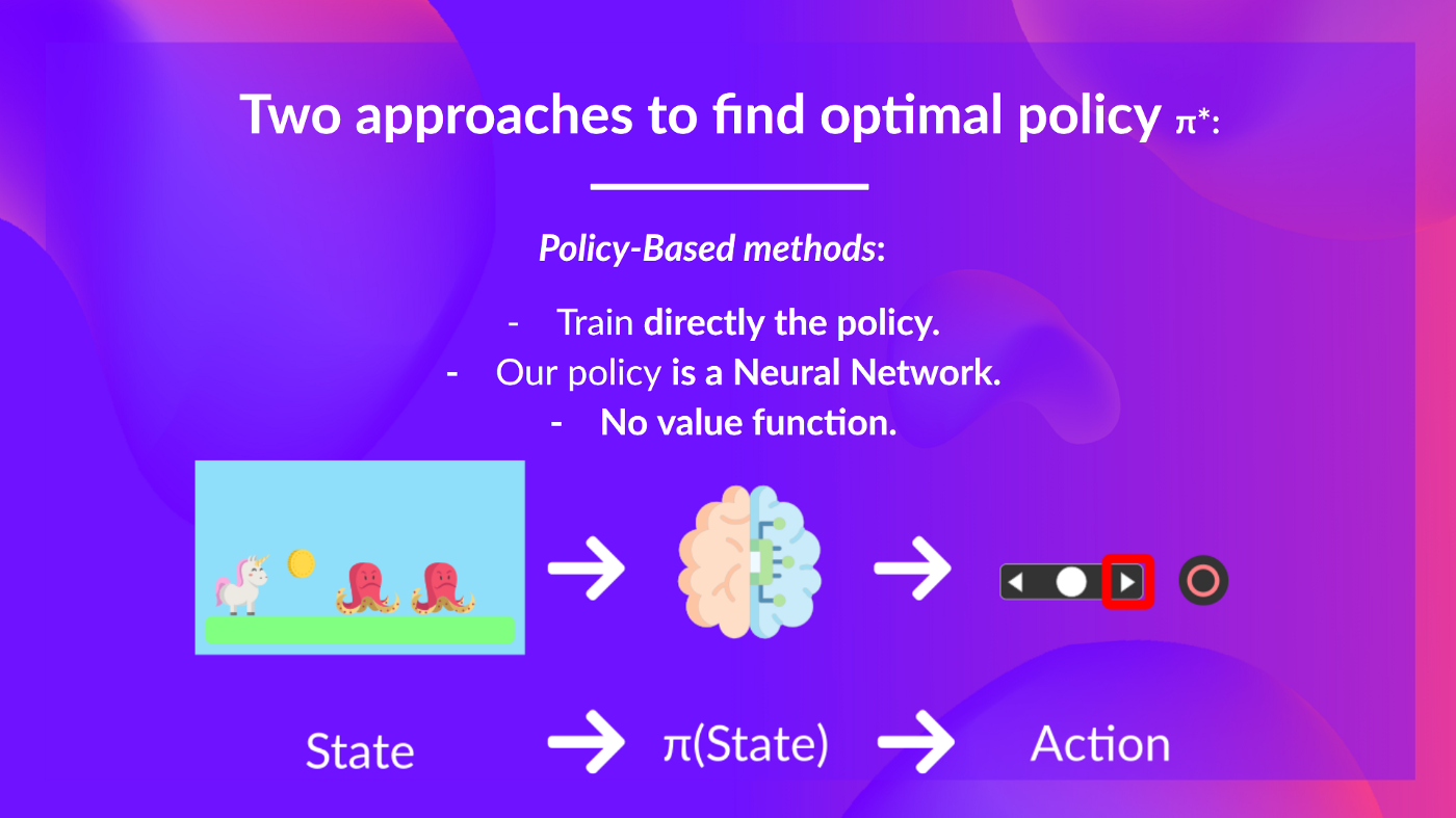 Policy-based